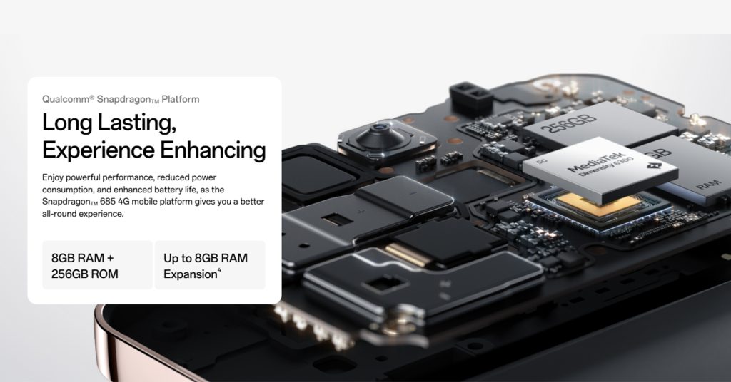 OPPO Reno12 F Chipset