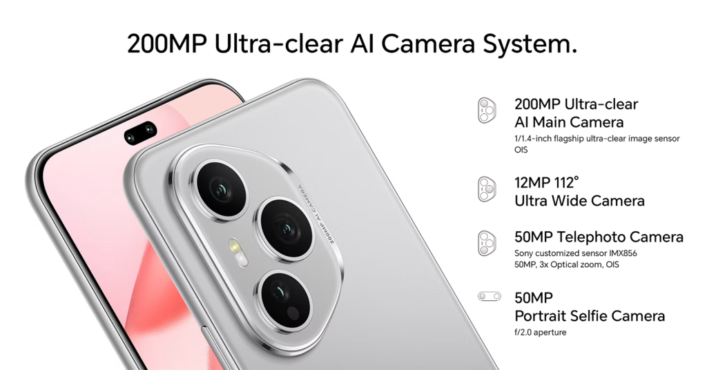 Honor 400 Pro Camera