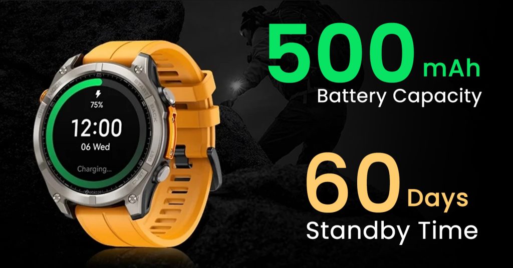 Zeblaze Stratos 4 battery