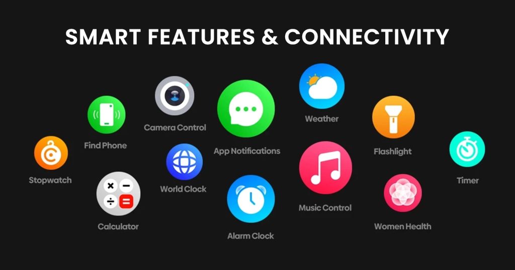 Zeblaze Stratos 4 GPS Smartwatch connectivity