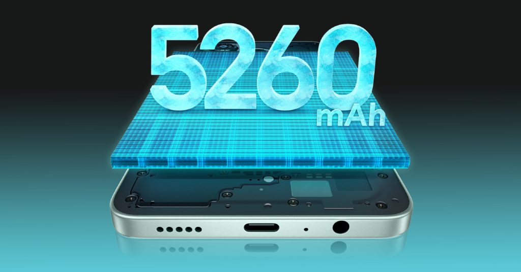 Honor X5c and X5c Plus