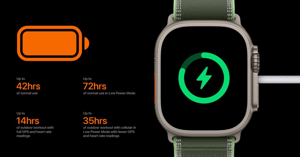 Apple Watch Ultra 3 Battery 